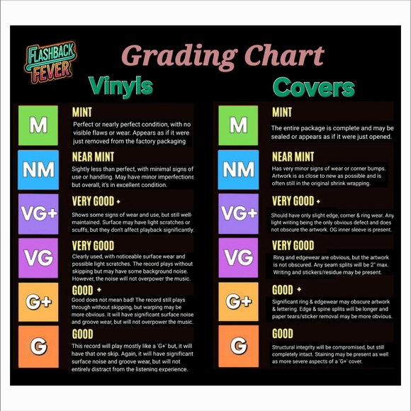 ALABAMA•Greatest Hits•1986 US (#AHL1-7170)•Compilation, Indianapolis Pressing - Picture 4 of 6